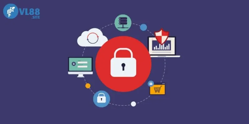 Chính sách bảo mật Quy định việc bảo vệ tốt dữ liệu tài khoản